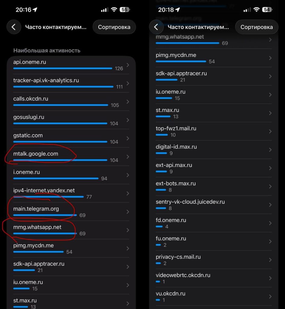 Here are the services MAX was pinging on our device