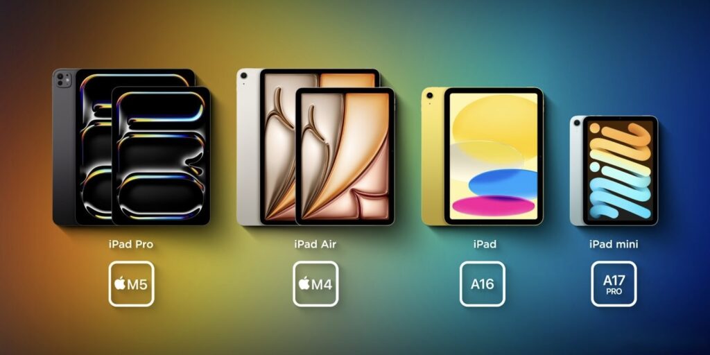 The entire iPad lineup now looks like this. Image: 9to5mac.com. Photo.