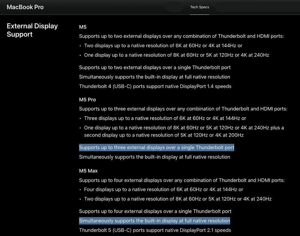 External monitor support information from Apple's website. Image: macworld.com