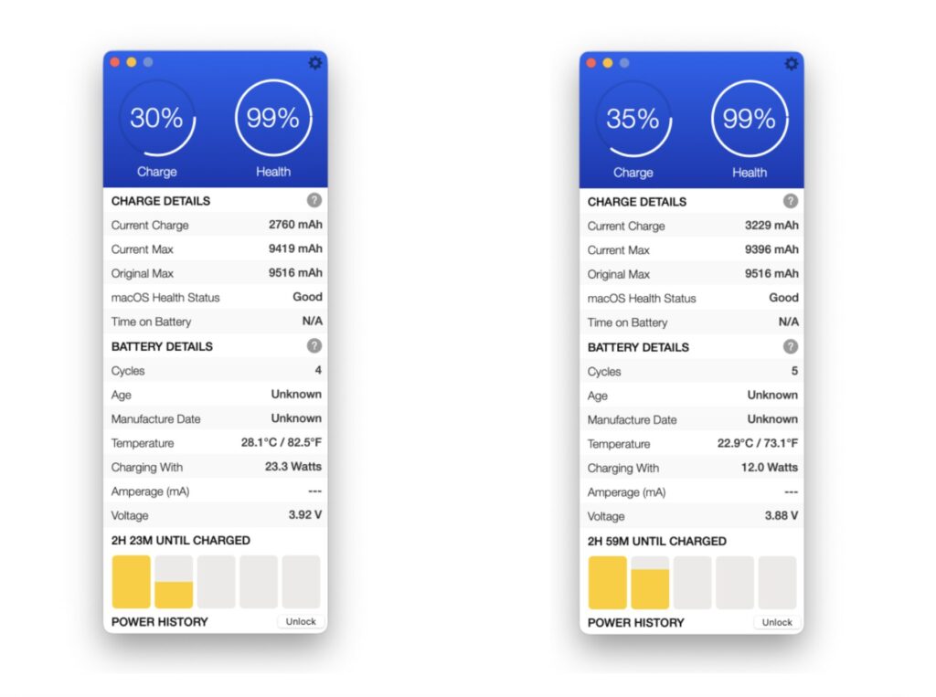 MacBook Neo charging speed test. Left shows 96W brick usage, right shows the included 20W. Time to full charge differs by almost 36 minutes. Image: macworld.com. Photo.