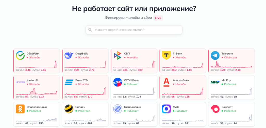 T-Bank, VTB, and SBP — the outage spread to other banks. Almost all popular banks are down since the morning. Photo.