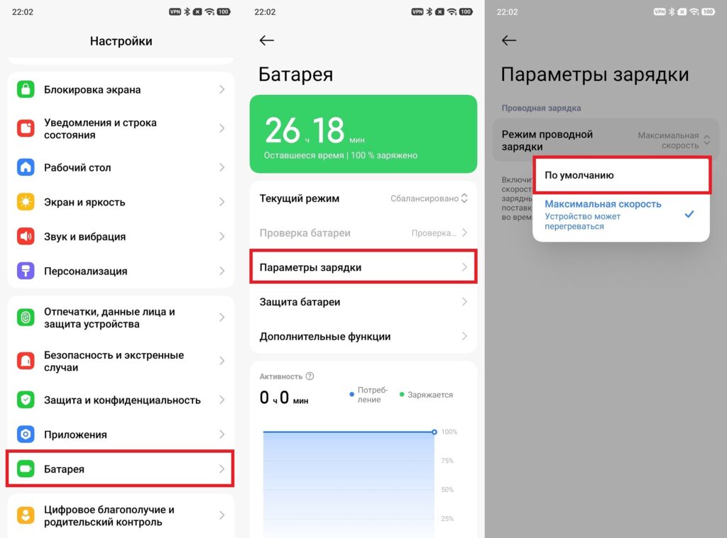 The smartphone actually stopped overheating