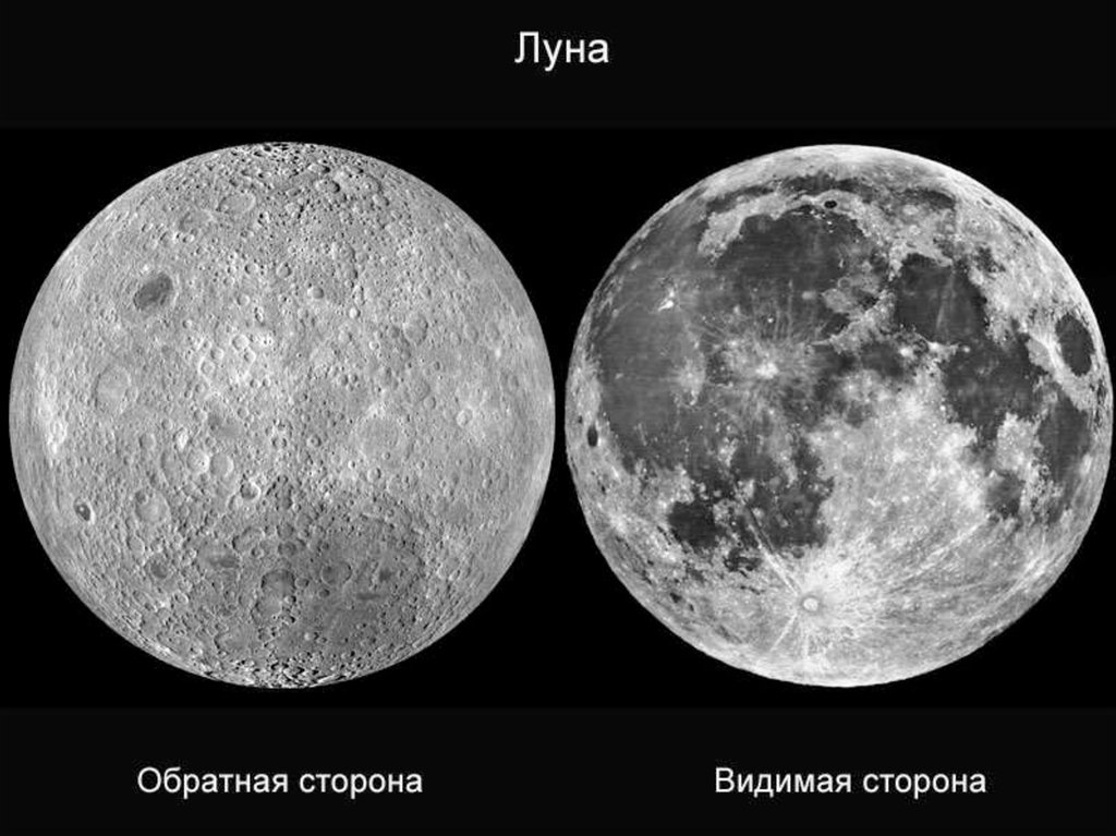 The near and far sides of the Moon. Image source: en.ppt-online.org. Photo.