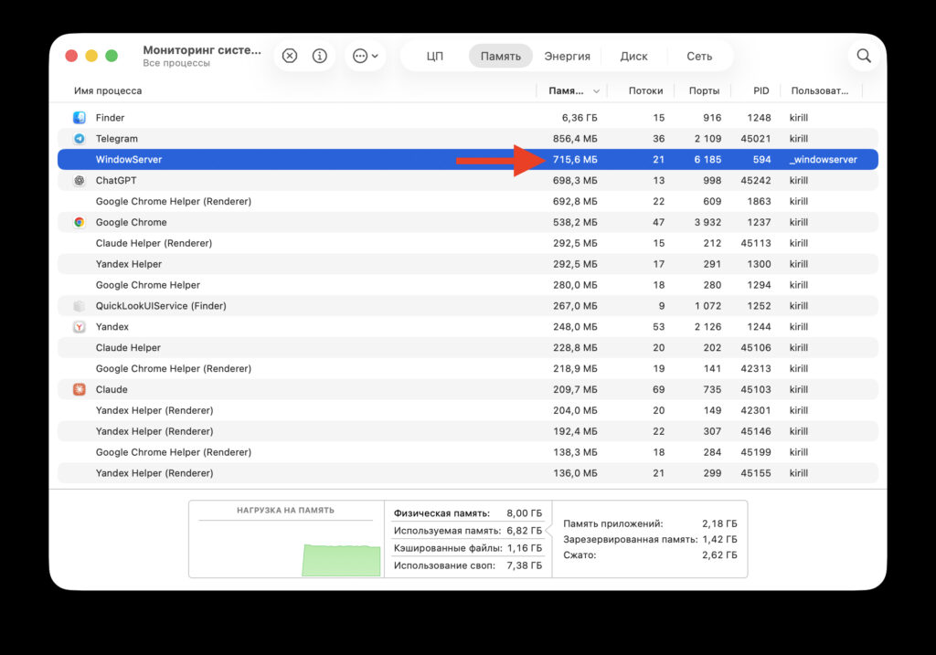 How to close applications on Mac. Here's what it looked like before closing. Photo.