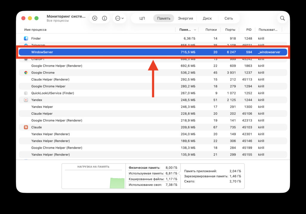 What Is WindowServer on Mac. This thing consumes RAM and uses processor resources, but you can't close it. Photo.