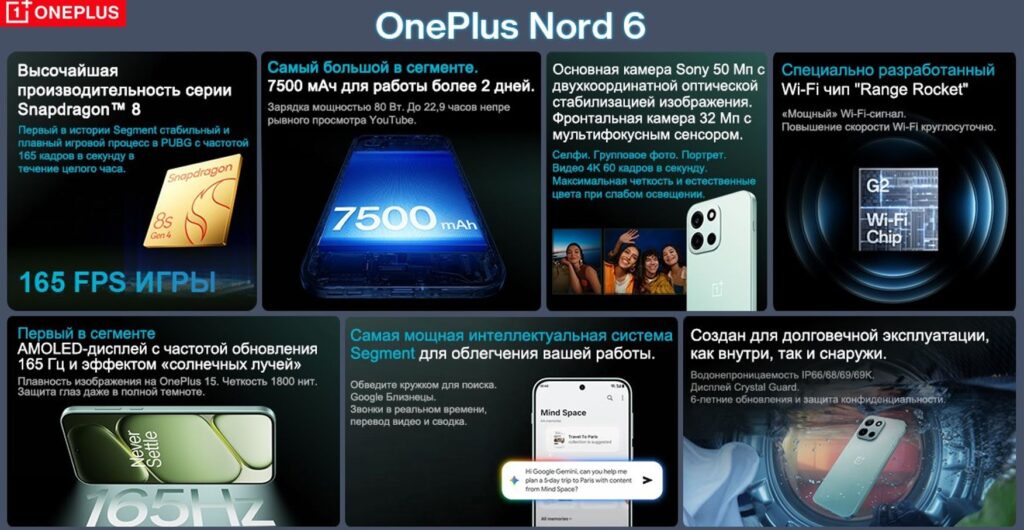The new OnePlus Nord 6 boasts powerful specifications