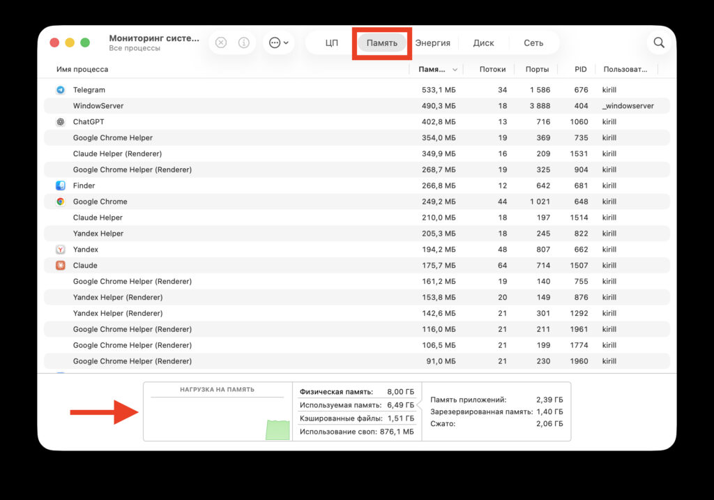 Where to check RAM load on Mac. The graph starts displaying as soon as you launch the app. Photo.