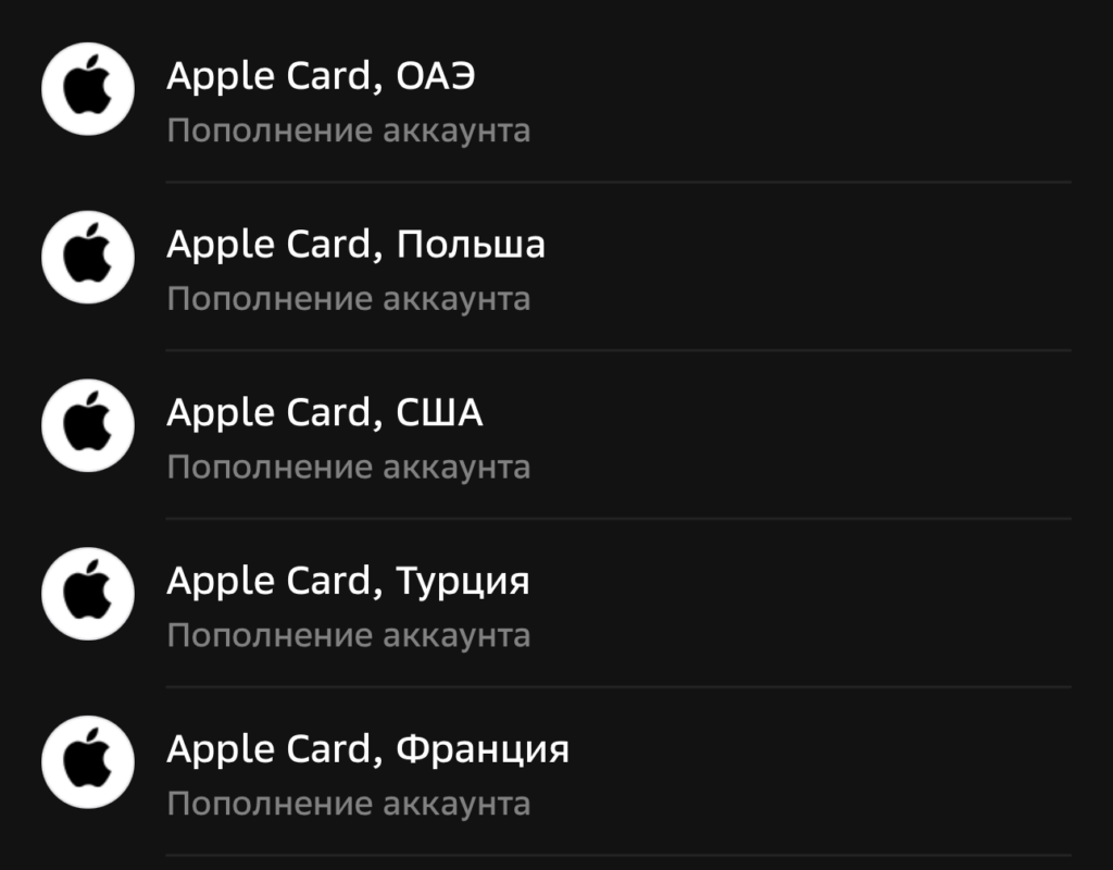 Here are all the countries you can top up through Sber