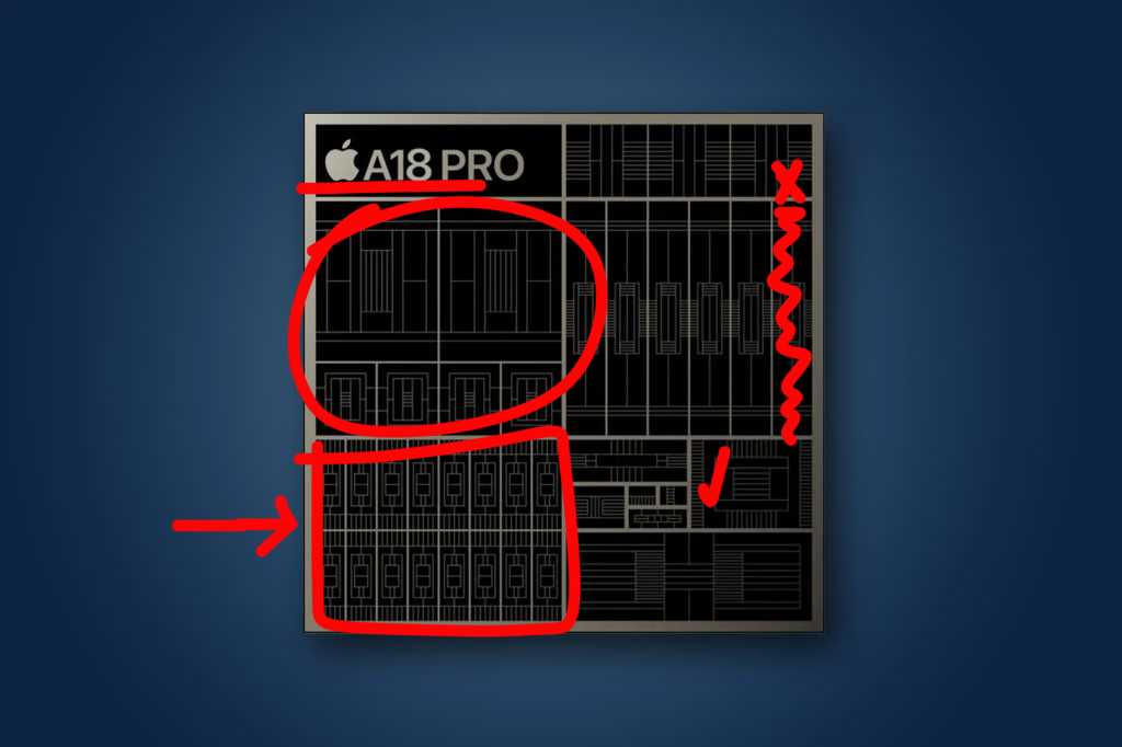 Your iPhone, iPad, or Mac most likely has a defective processor. But that's how it's supposed to be