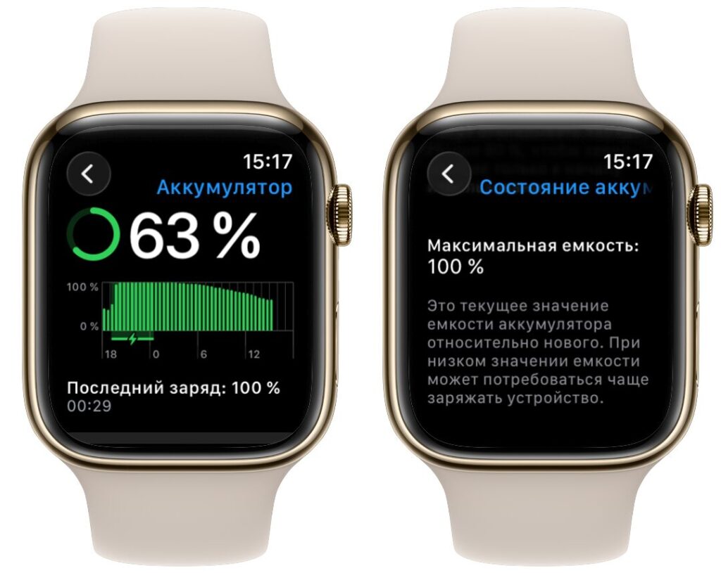 Apple Watch battery life with AOD on vs. off. AOD turns on at 7 AM. Look at how sharply battery drain begins. Photo.