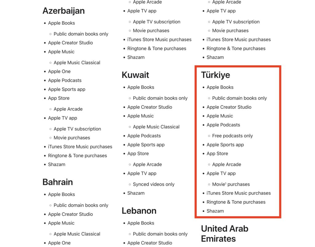 The absence of Apple One was the final blow. Just compare the list of services with Azerbaijan, for example