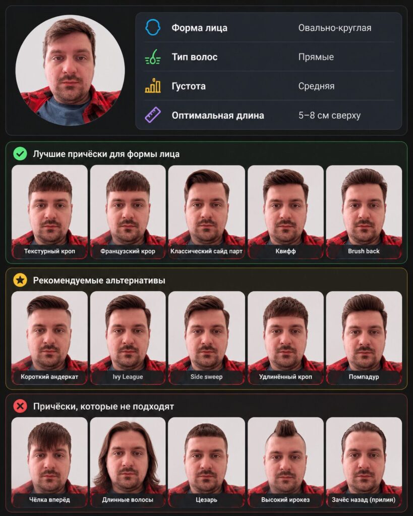 Can you trust ChatGPT when choosing a hairstyle by photo. Here's the result I got. Photo.