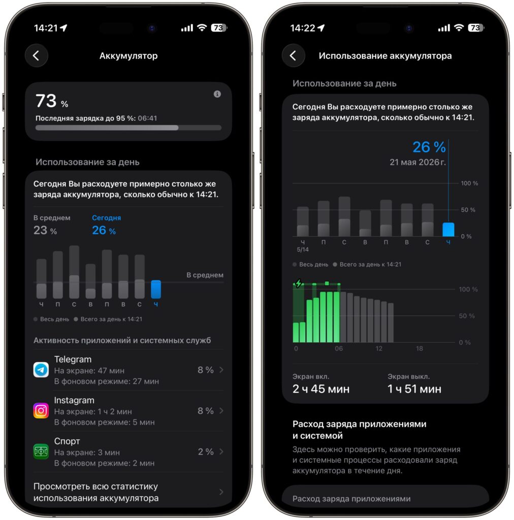 iPhone 16 Battery on iOS 26: How Long Does It Last. The battery on iOS 26 holds up no worse than on 18, and no drops are observed with updates. Photo.