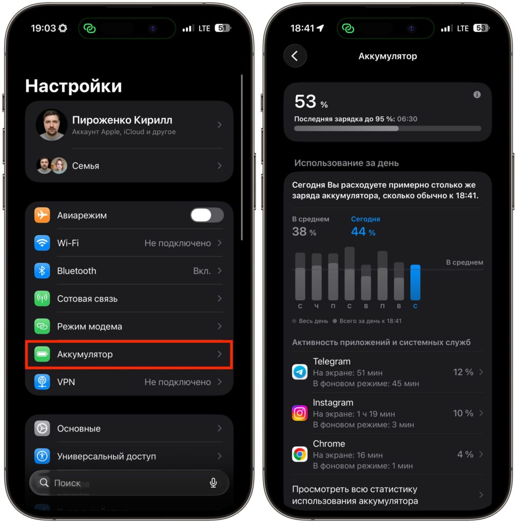 iPhone Battery Usage: How to find out what's draining your charge. All iPhone battery usage information can be viewed in the phone's settings. Photo.