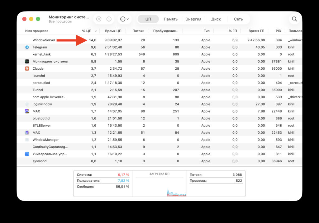Activity Monitor on Mac: how to find out what's loading the processor. Check this section periodically to immediately see which app is consuming resources. Photo.