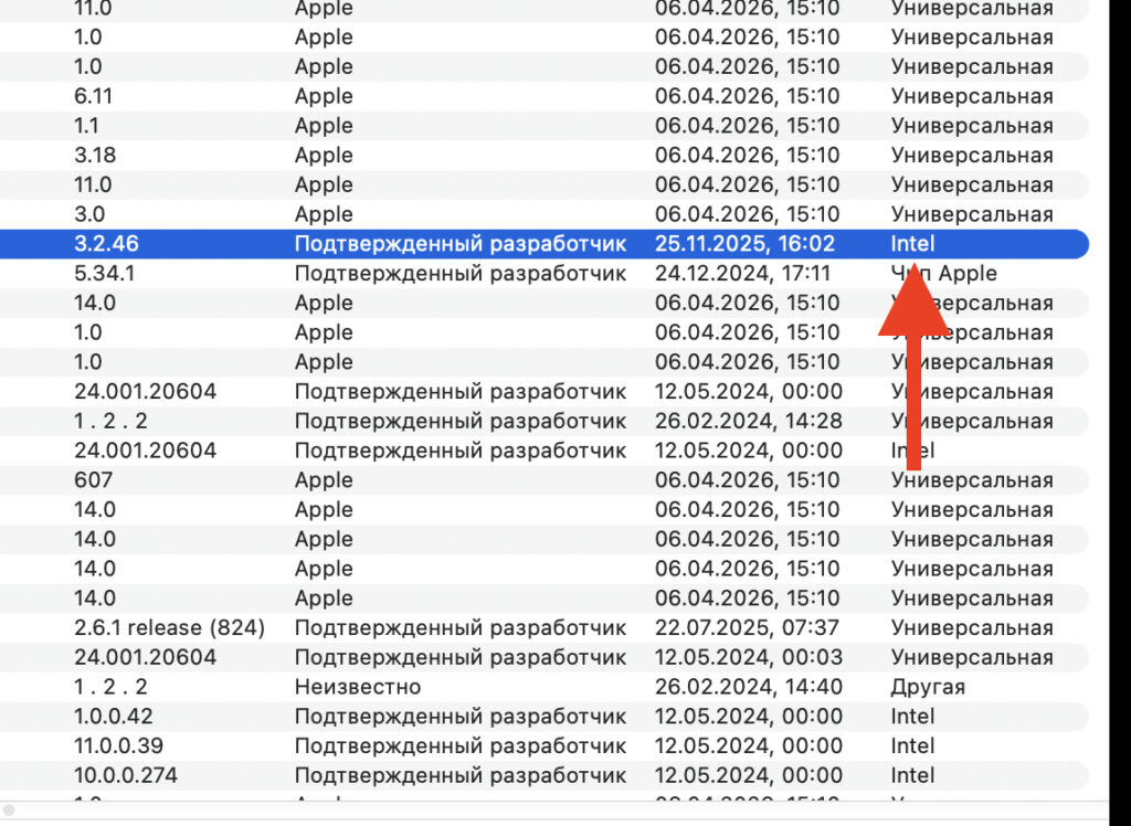 Intel or Apple Silicon app: how to check. Or you can find it in the system report. Photo.