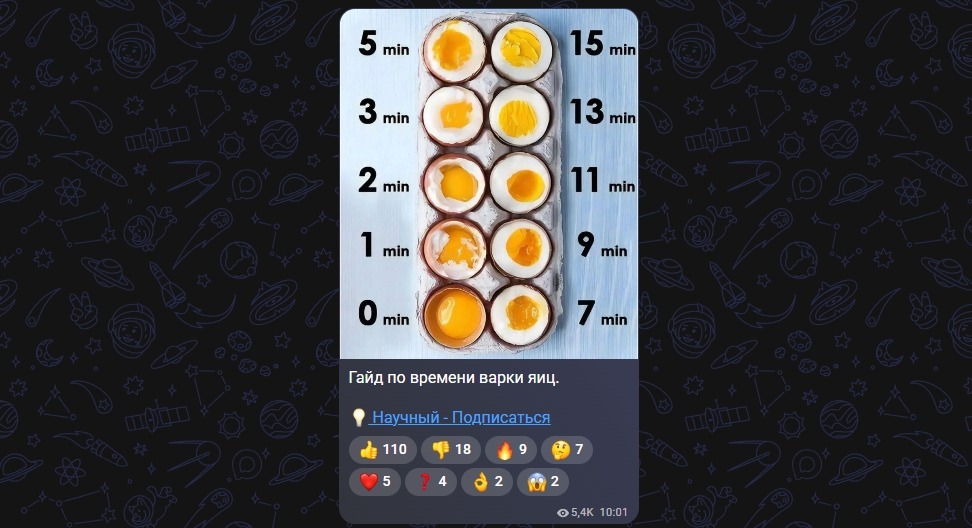 Example post from the Scientific — Science and Facts channel