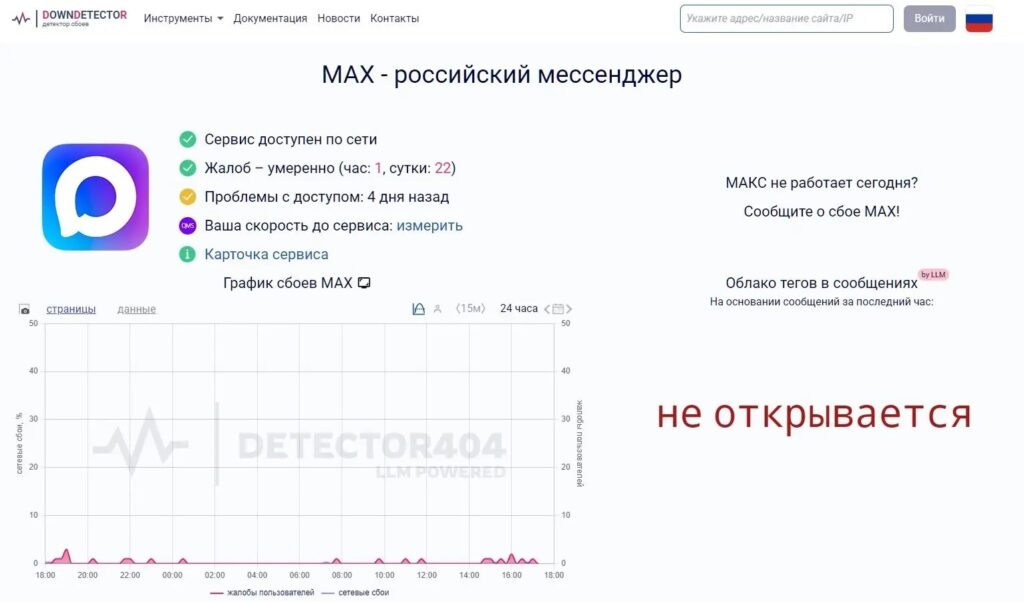 A MAX outage could be the culprit