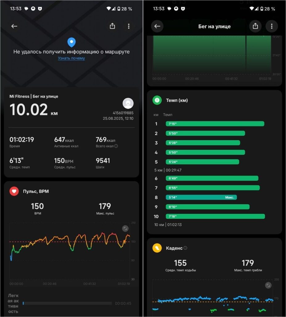 Workouts are decent, except for inaccurate distance tracking
