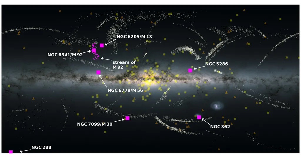 It is believed that over its 12-billion-year history, the Milky Way merged with a dozen or more dwarf galaxies. On this map, compiled using the Gaia telescope, purple marks star clusters formed as a result of suspected mergers. Photo.