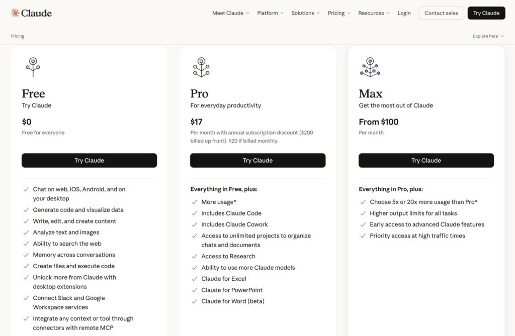 Claude Pro for Programming: Is It Worth Subscribing? Claude's plans are like everyone else's, but the limits are the strictest — though nobody talks about it openly. Photo.
