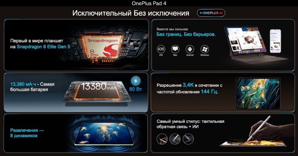 The tablet's specs are the best of the best