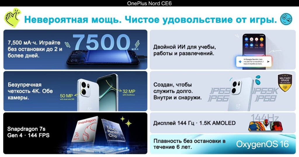 With a battery like this, the smartphone can easily last 2 days on a single charge