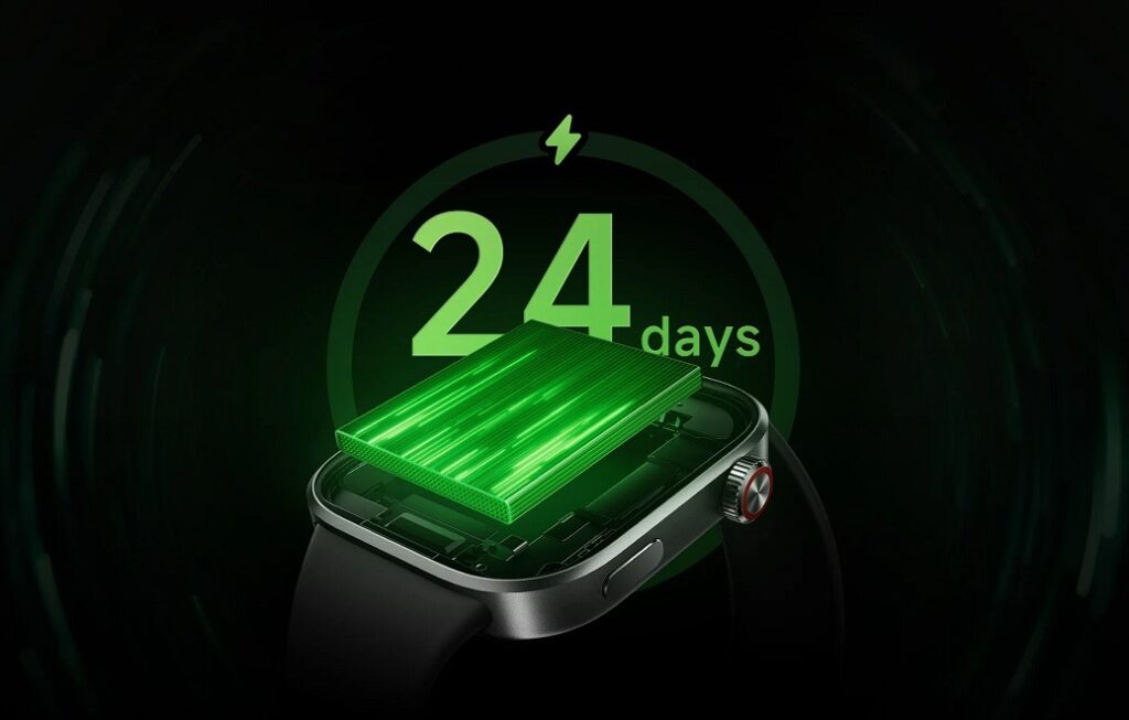 They promise 24 days on a single charge, which is very impressive. Image: Xiaomi