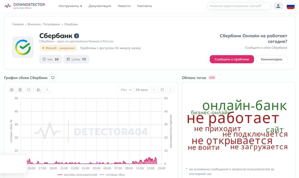 At the time of publication, there are no major outages