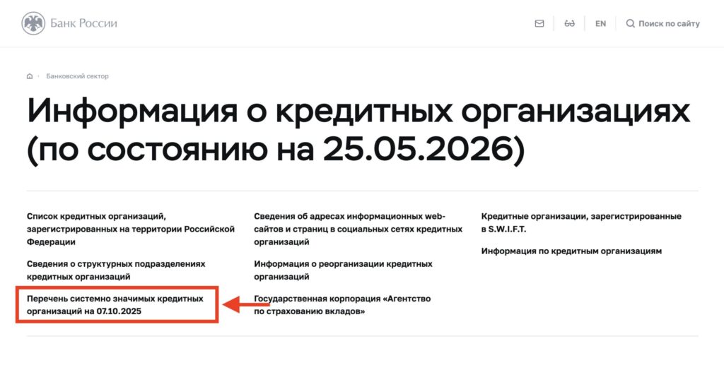 The list of important banks is posted on the Central Bank's website