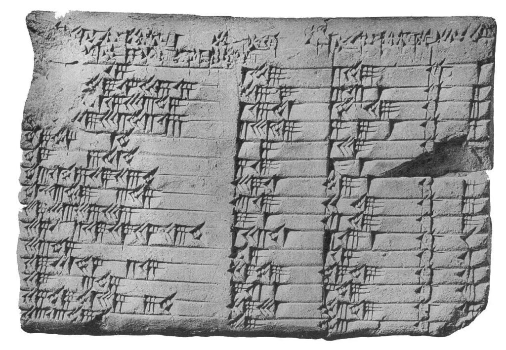 Plimpton 322, a Babylonian tablet with Pythagorean triples. Photo.
