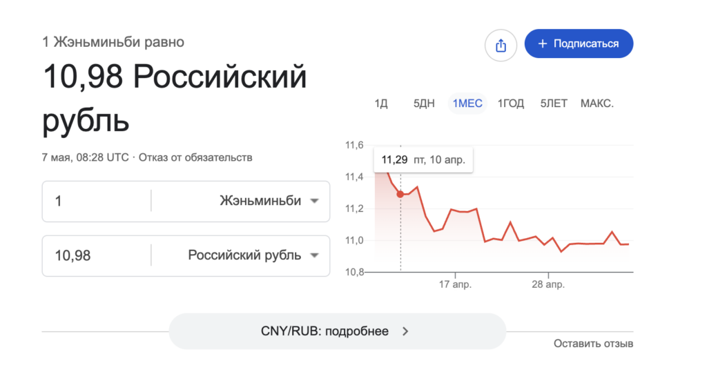 The market rate is somewhat lower than what's shown in the app