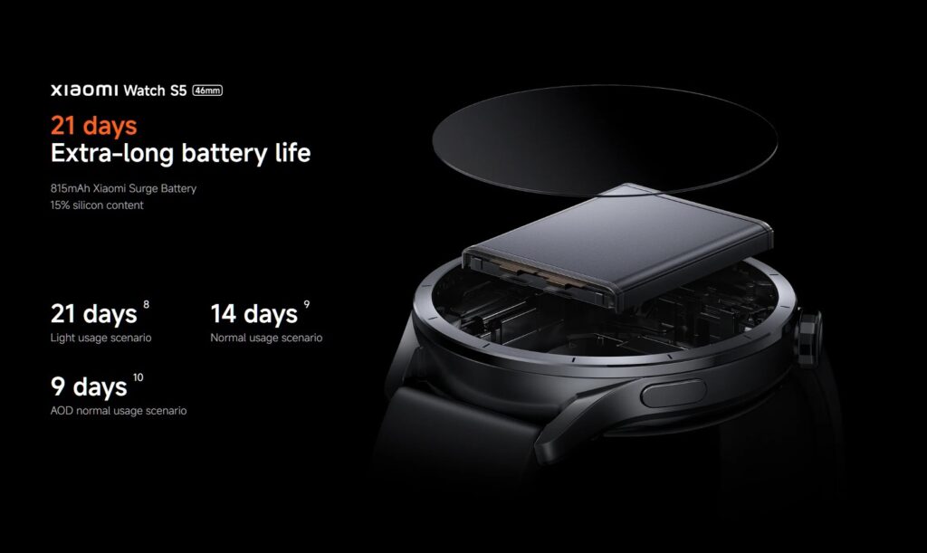 A large battery is hidden inside the watch. Image: Xiaomi