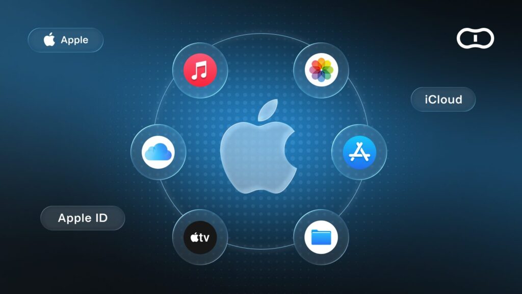 Figuring out Apple subscription payments. Photo.