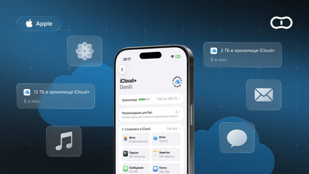 Understanding how to pay for iCloud in advance. Photo.
