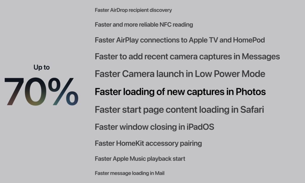 Which iOS 27 speed improvements are noticeable every day. Apple named over 40 points where it sped up the OS. Photo.