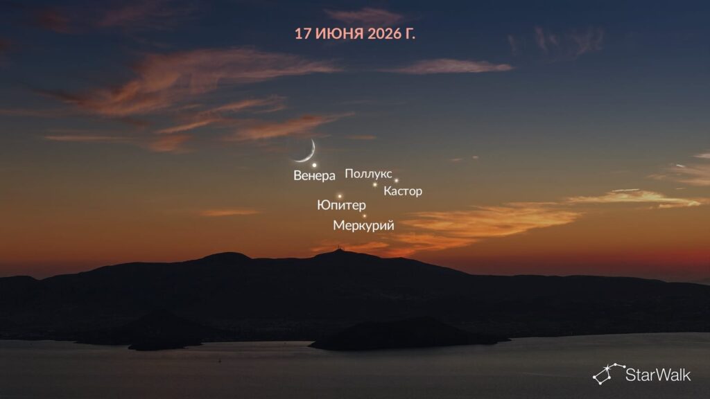 On June 16–17, a thin crescent Moon and two bright stars will join the planets. Image source: starwalk.space. Photo.