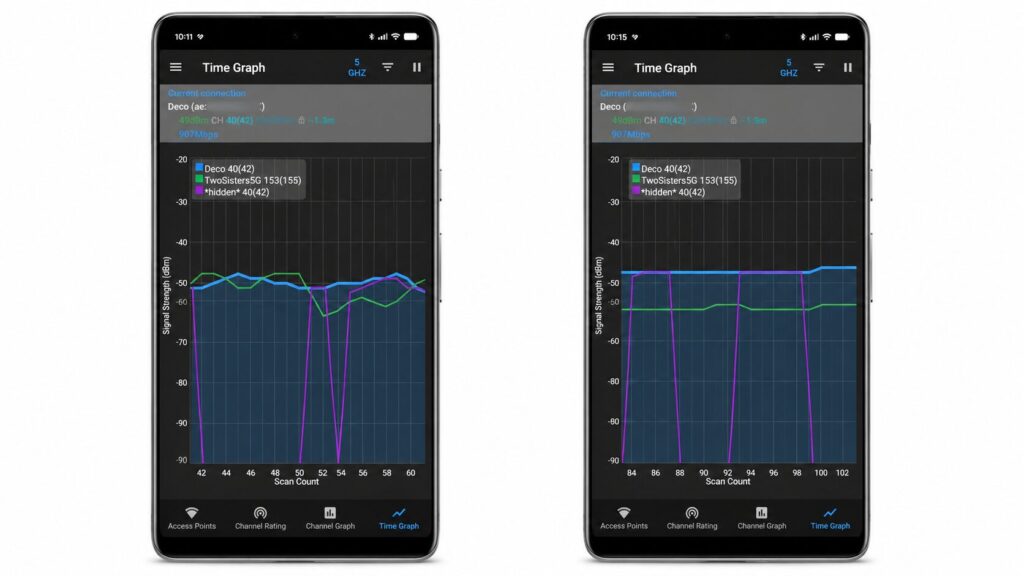 Everything is visible on the graphs, and there's no more doubt about what's causing the slowdowns