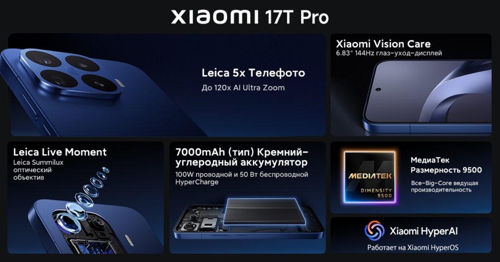 Key specifications of the Xiaomi 17T Pro
