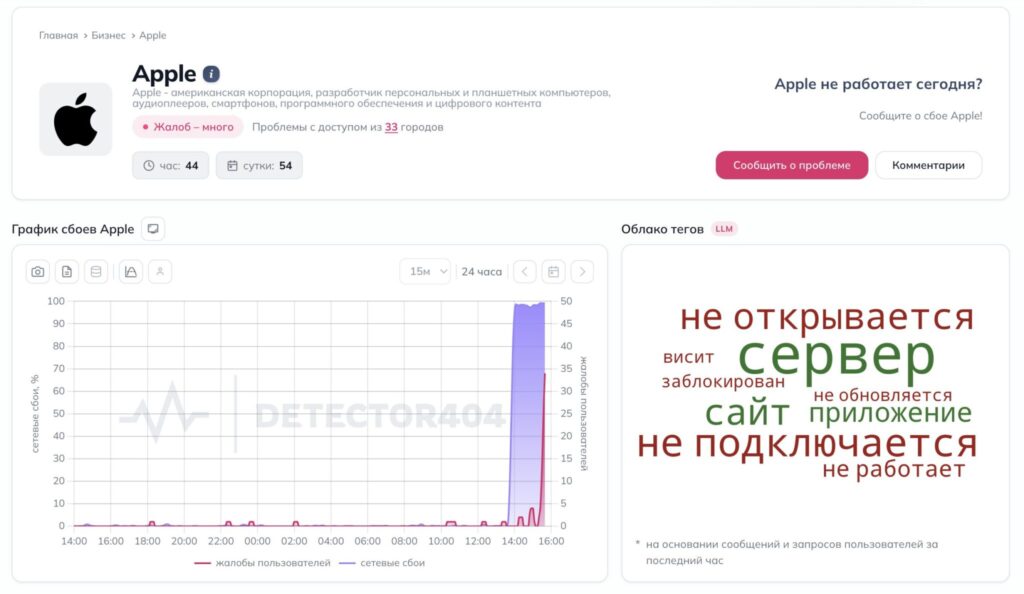 Why GitHub and Google are not working in Russia. Apple won't open either. Photo.