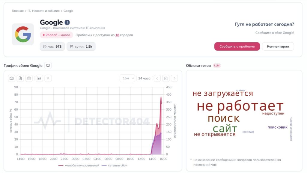 Why GitHub and Google are not working in Russia. Google is affected too. Photo.