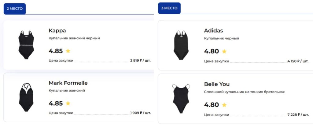 Swimsuits that took 2nd and 3rd places in the Roskachestvo ranking. Image source: rskrf.ru. Photo.