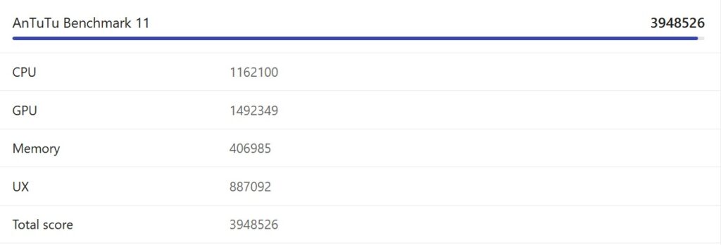 Off-the-charts OnePlus 15 results in AnTuTu. Source: nanoreview.net