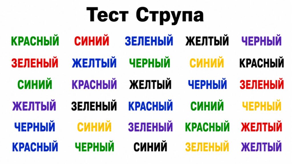 Try taking the Stroop test yourself. Photo.
