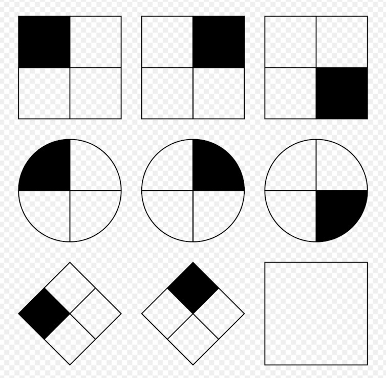 One version of an IQ test modeled after Raven's Progressive Matrices. Photo.