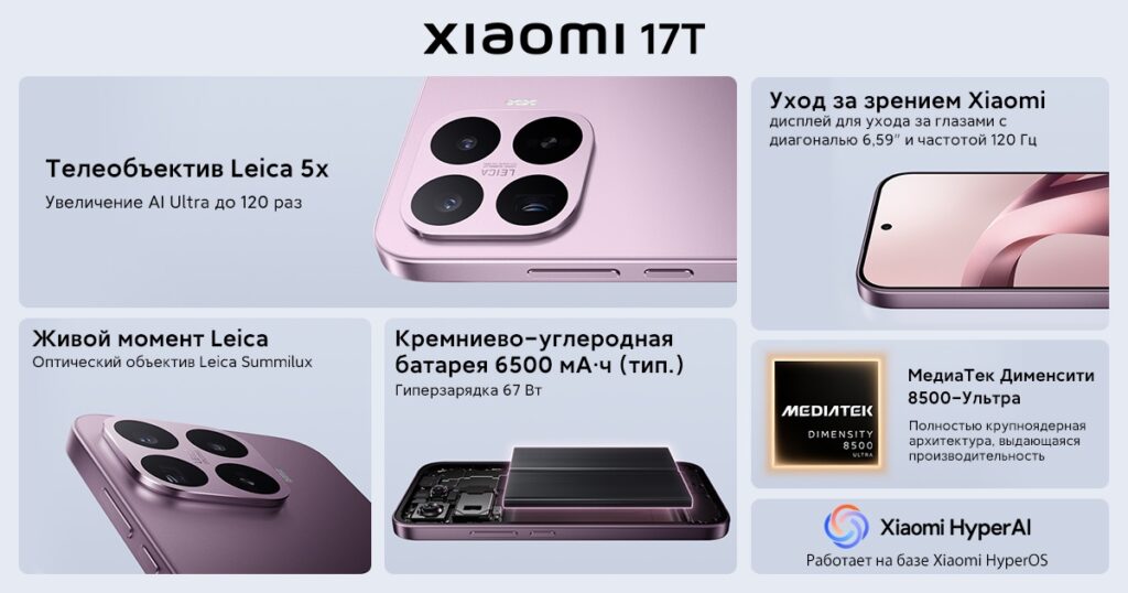 Key features of the Xiaomi 17T
