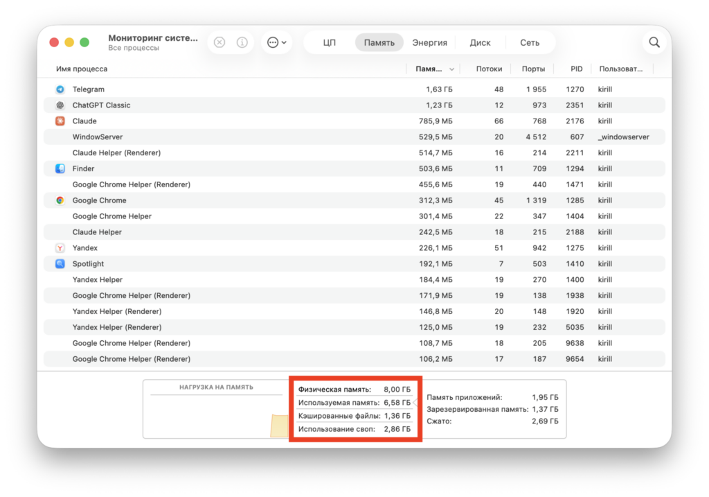8 GB of RAM is already feeling insufficient on the MacBook Air M2.