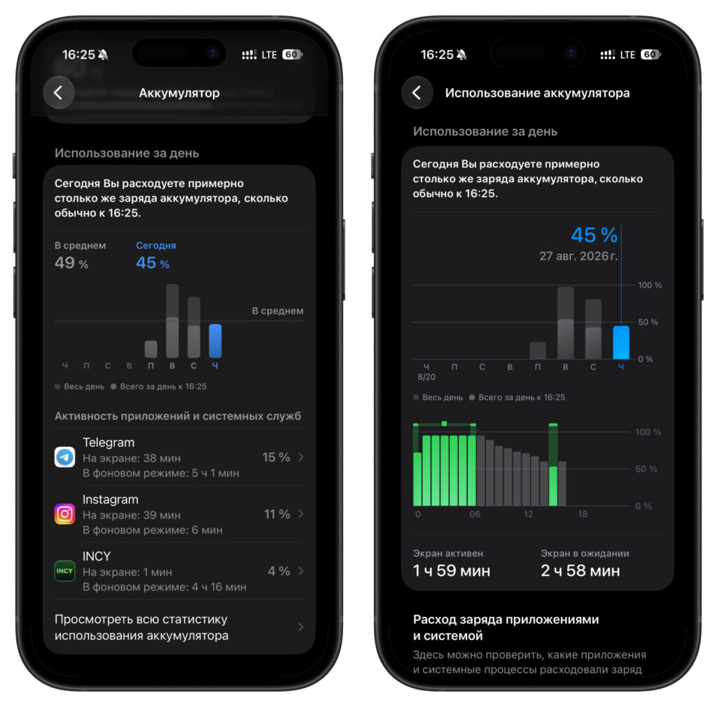 Battery usage screen showing normal consumption after Spotlight indexing completed.