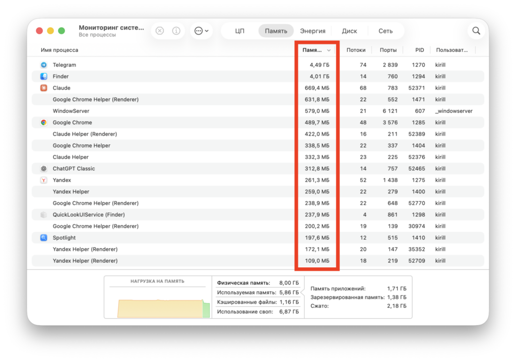 Activity Monitor shows how much memory each process is using.