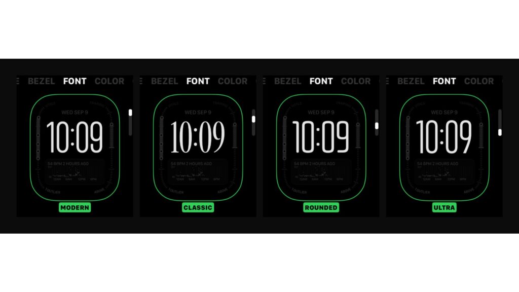 Fonts available on the Siri Modular face